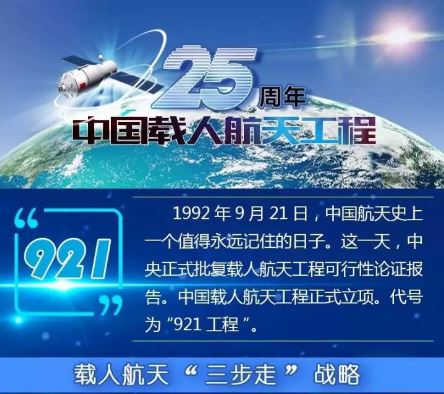 20170921  25載砥礪奮進，載人航天筑夢太空1.JPG