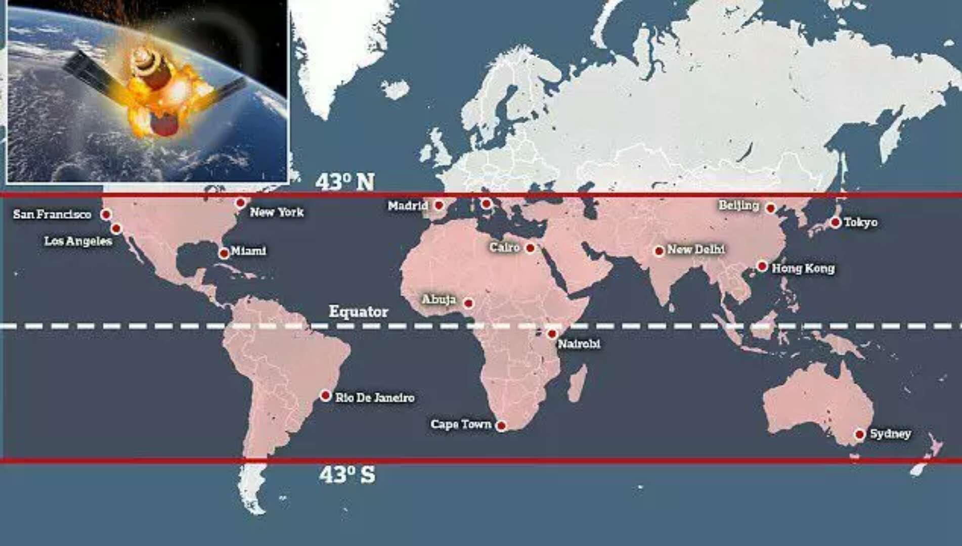 天宮一號離軌重返地球，會“擊中”我們嗎？1.jpg