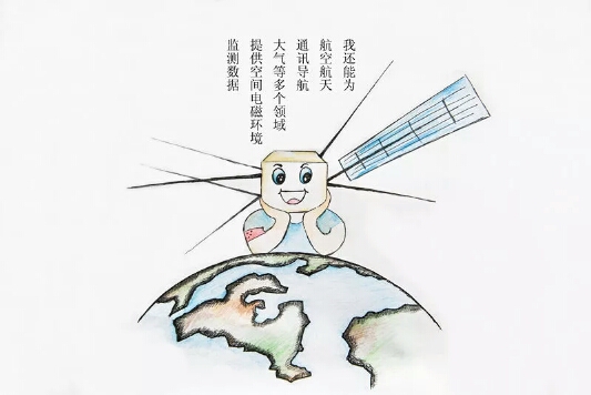 用衛星探索地震預測，為張衡一號打call4.jpg